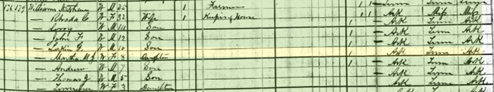 Malinda #2 Census 1880